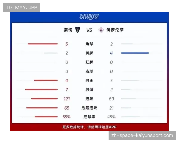 莱切对阵佛罗伦萨，降级区球队寻求救命三分
